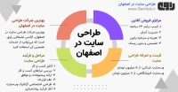 طراحی سایت در شهر اصفهان