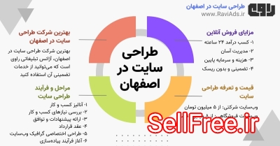 طراحی سایت در شهر اصفهان