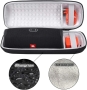 کیف جی بی ال JBL Charge 4 | 5 Compact Cover