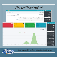 خرید اسکریپت وبلاگ دهی