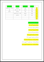 تدریس زیست دوره اول و دوم متوسطه و کنکور ساعتی