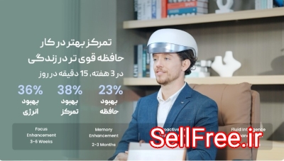 دستگاه PanBrain tDCS
