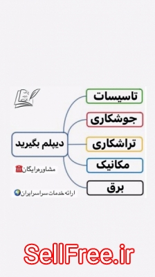 صدور مدرک معادل از دیپلم تا دکترا