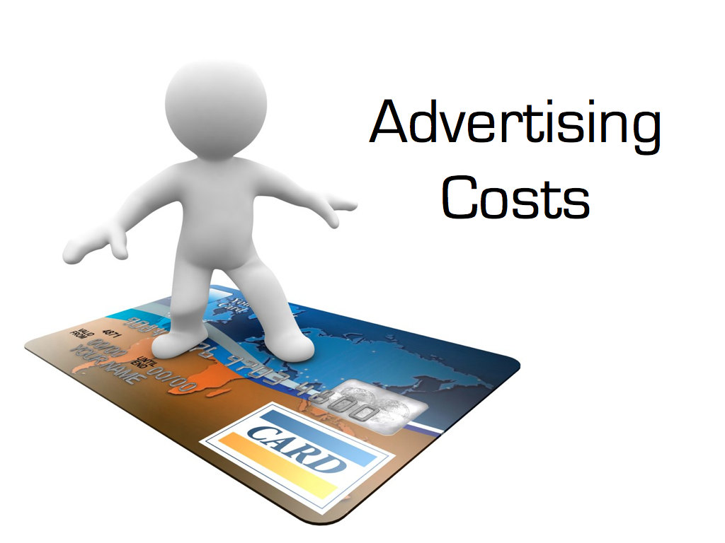 Advertising_Cost