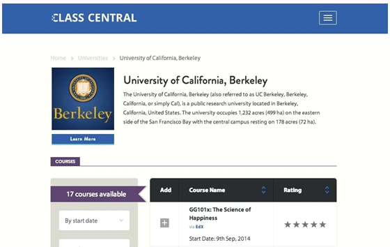 مرکز کلاس های آموزشی Berkeley