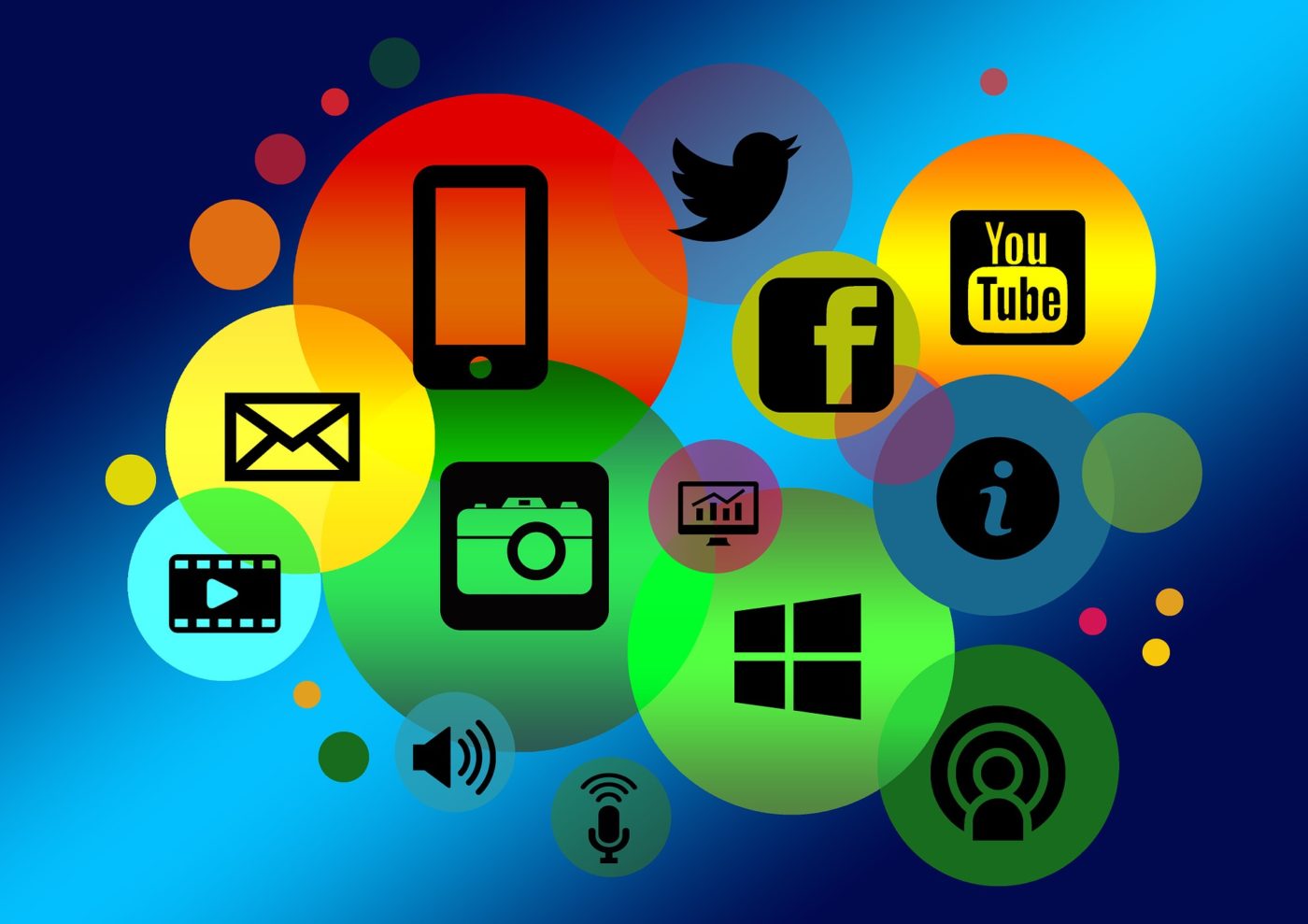 شبکه های اجتماعی بهترین روش در بازاریابی دیجیتال